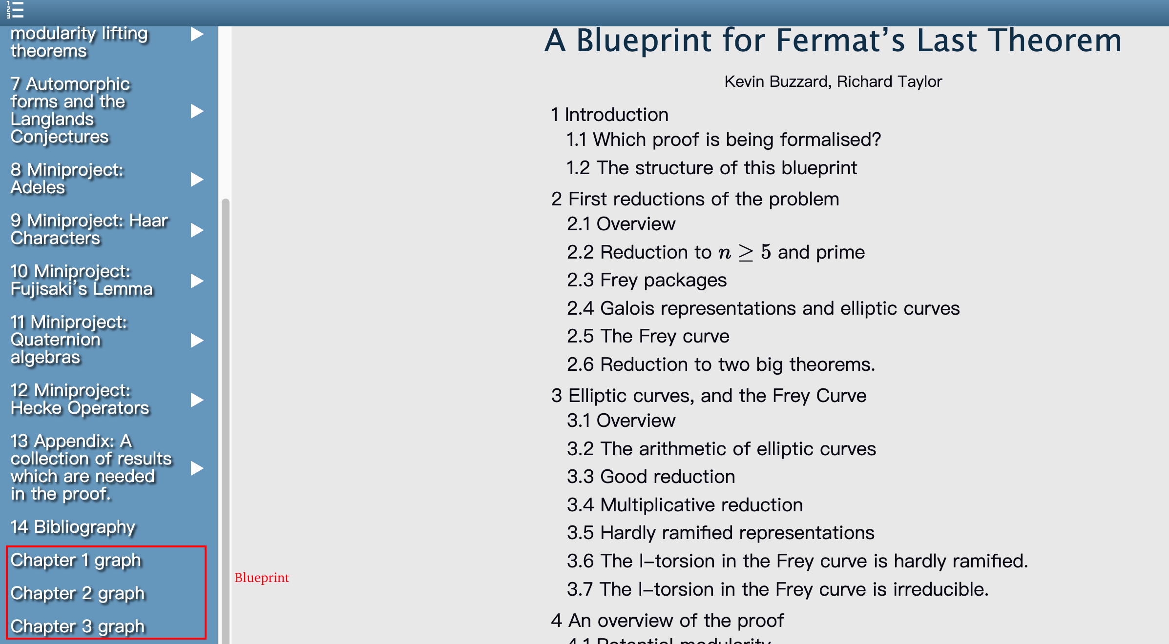 Blueprint界面